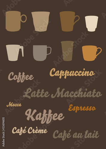 Kaffee & Co