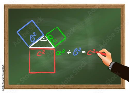 Bild auf Leinwand Lehrer erklärt den Satz des Pythagoras