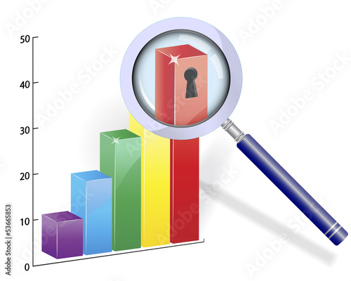 Key performance indicator is used to measure success