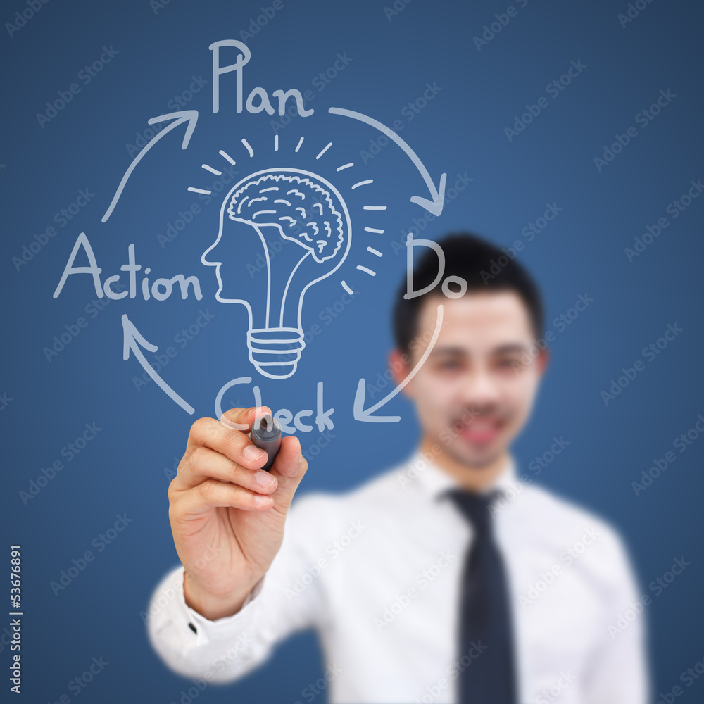 business man writing success concept