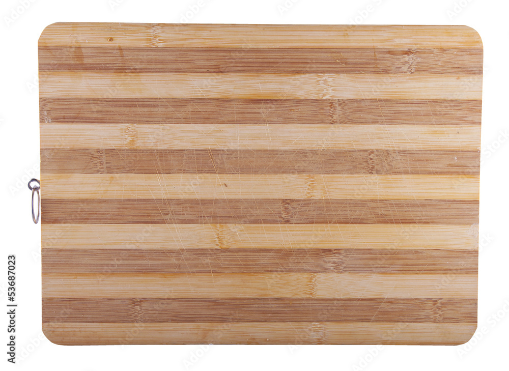 Chopping board Chopping board