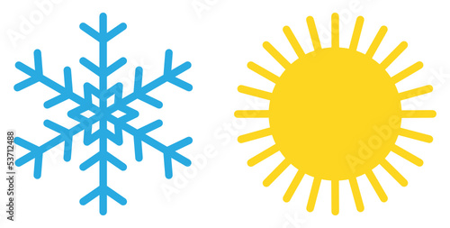 Winter - Sommer