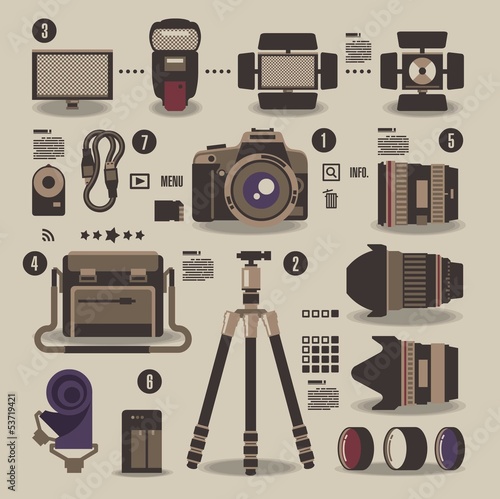 photo accessories set