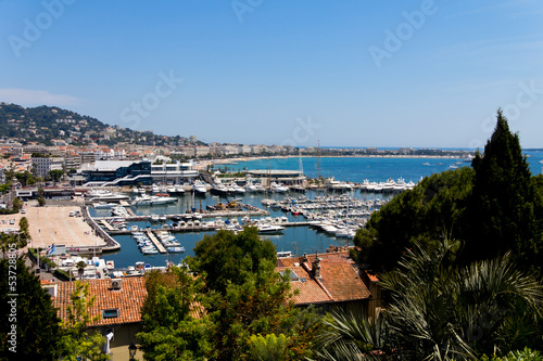 Cannes, Panorama photo