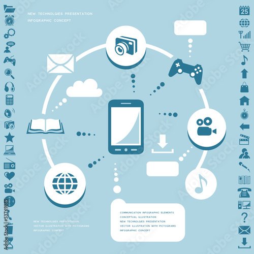 Communication infographic elements