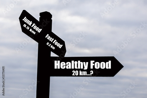Healthy Food - hard to find?