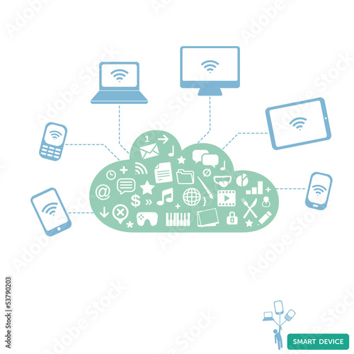 smart devices connected wireless to cloud service