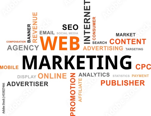 word cloud - web marketing