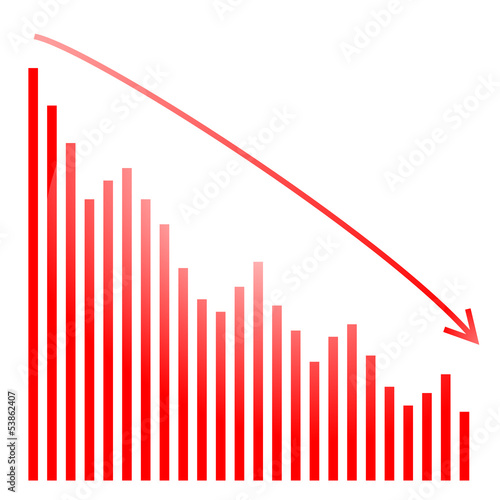 red bar graph and bright