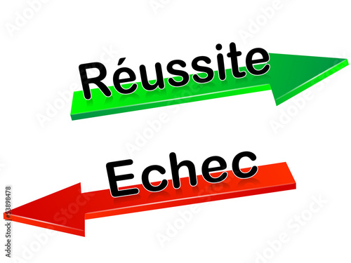 Réussite,échec