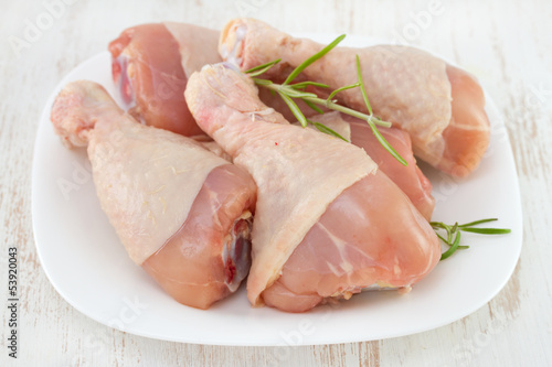 chicken legs on plate
