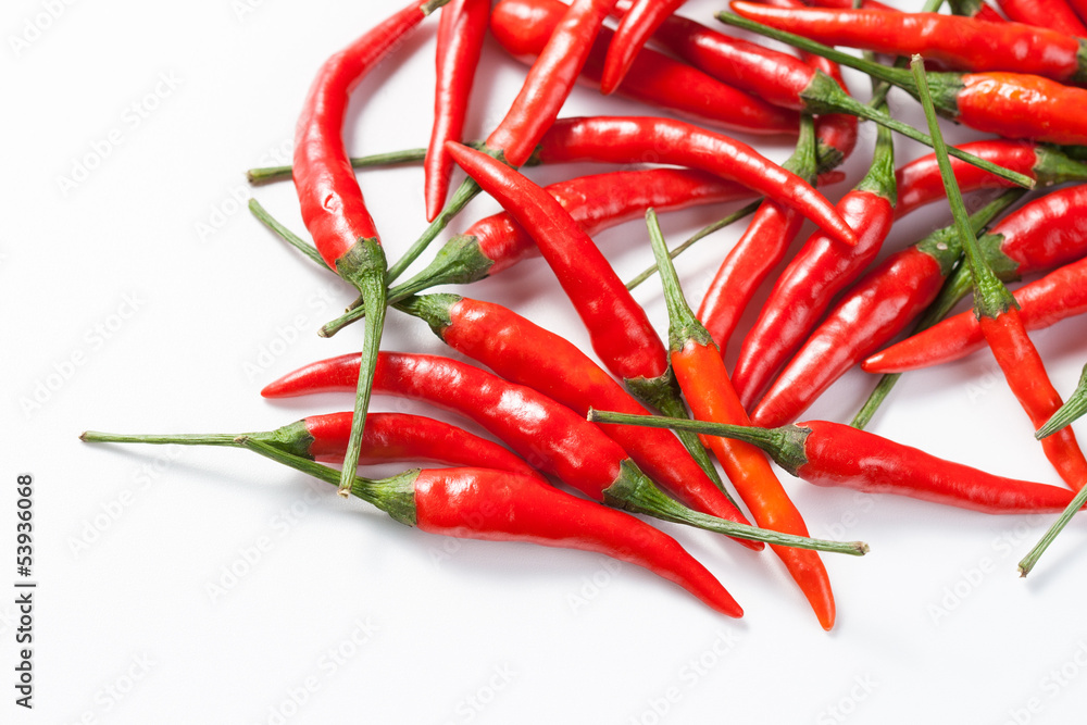 Red hot chilli peppers Red hot chilli peppers