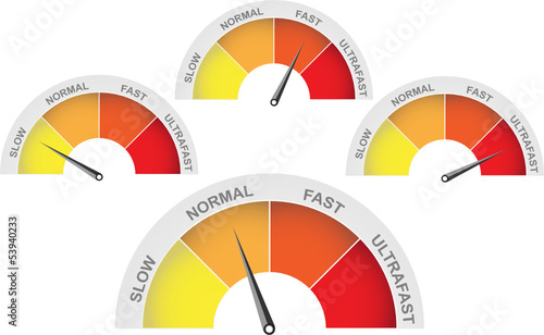 speedometer