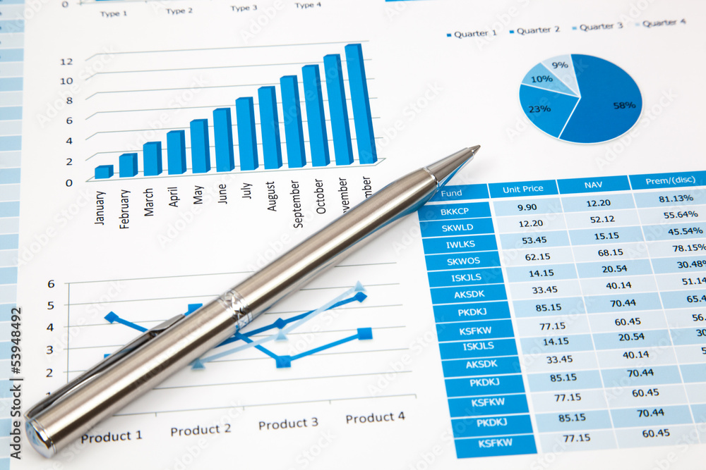 financial charts and graphs financial charts and graphs