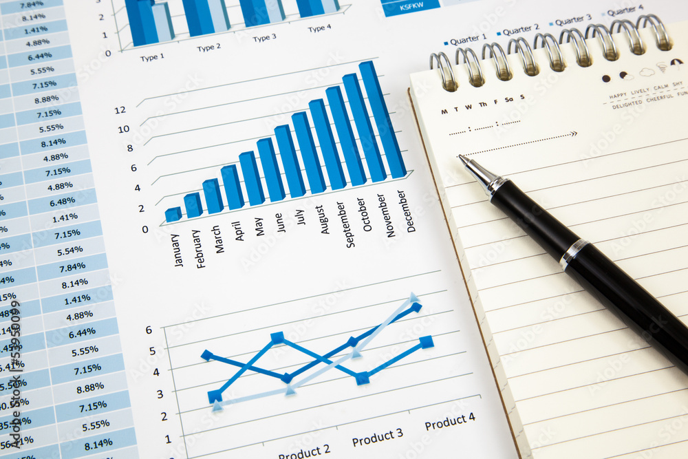 Financial paper charts and graphs Financial paper charts and graphs