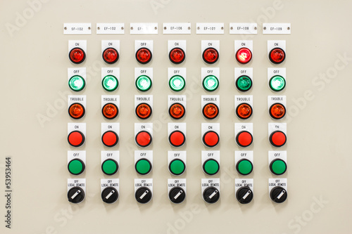 Canvas-taulu Control panel