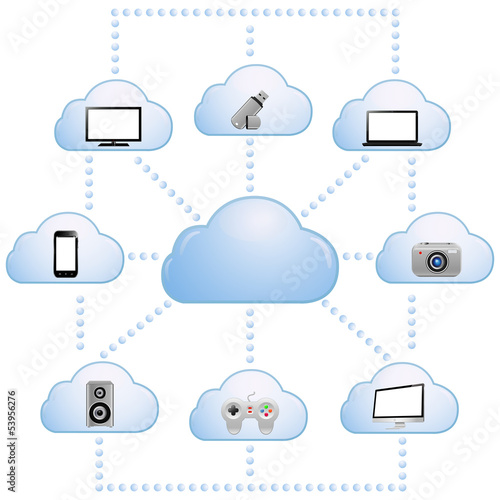Cloud computing concept design.