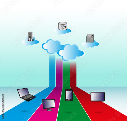 Cloud Computing Network