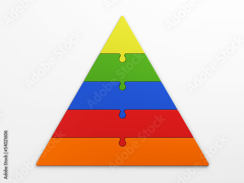 pyramid hierarchy