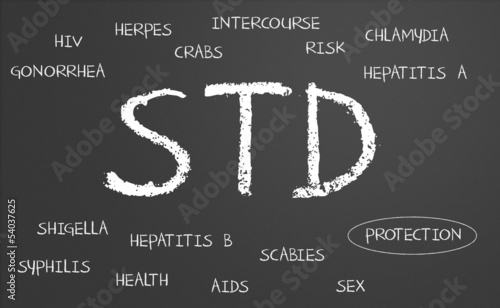 Sexually transmitted disease word cloud