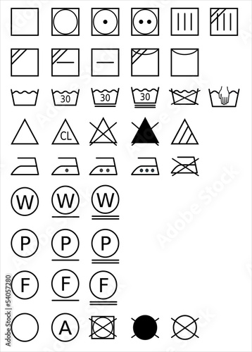 Textilpflegesymbole 