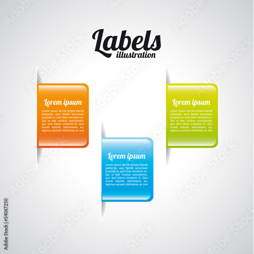 labels