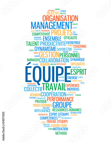Nuage de Tags "EQUIPE" (gestion projets travail esprit d’équipe)