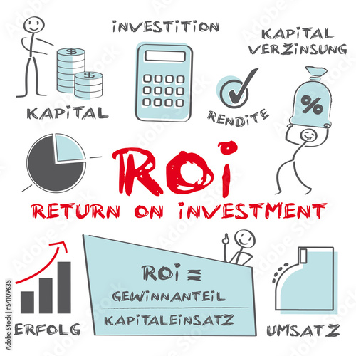 ROI, return on investment, Strichmännchen
