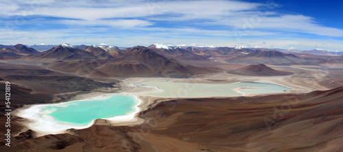 Panorama Bolivie lagune laguna