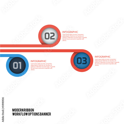 Modern RIbbon Workflow Options Banner