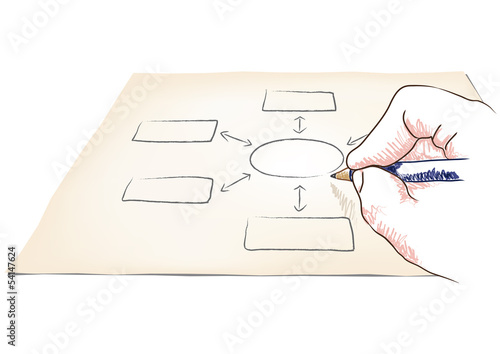 mano che disegna un diagramma
