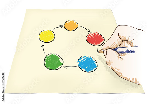 mano che disegna un diagramma