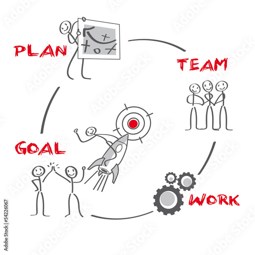 Teamplayer, Teamwork, Concept