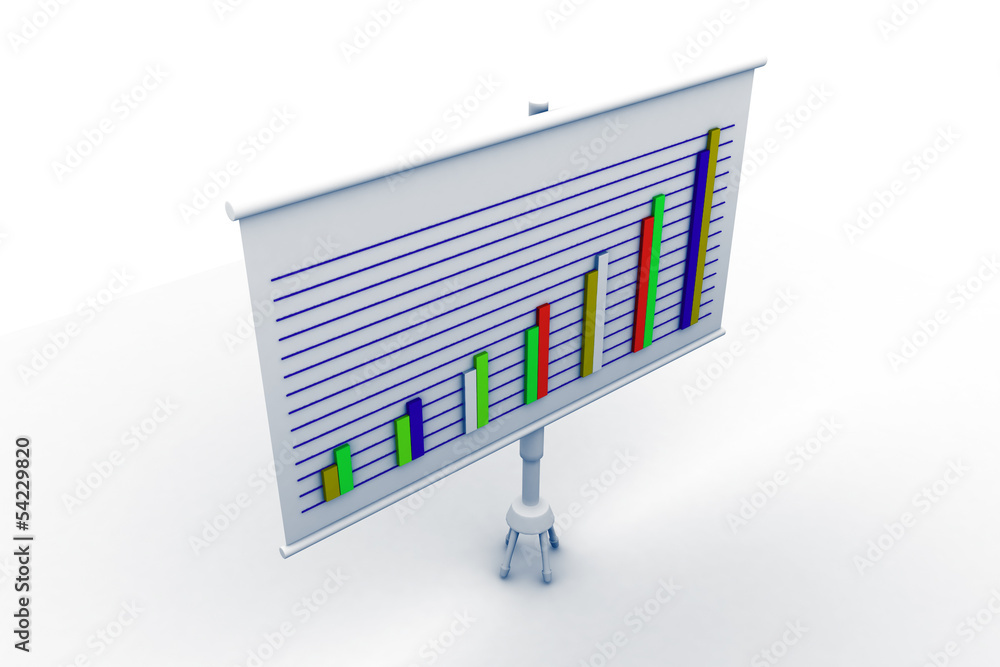 financial graph board financial graph board