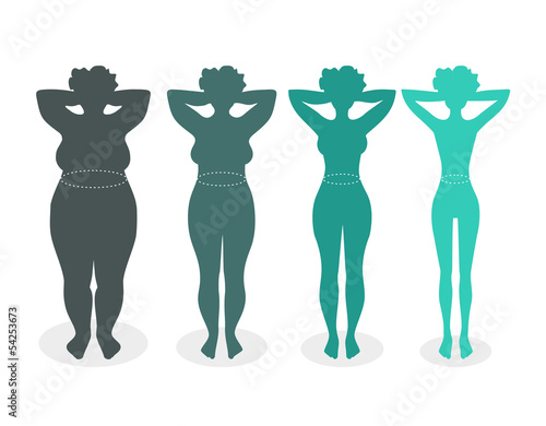 Women with different body mass index