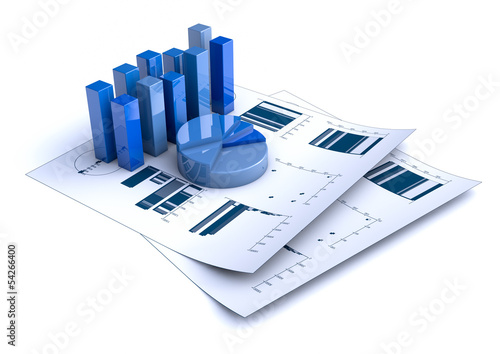 Financial charts