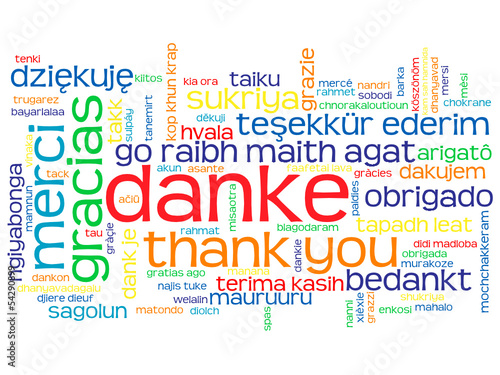 "DANKE" Schlagwortwolke (Karte Bild Vielen Dank Sehr Schön)