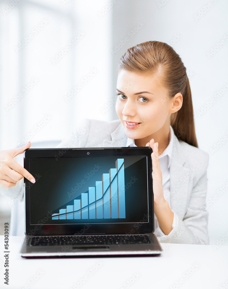 businesswoman showing laptop with graph businesswoman showing laptop with graph