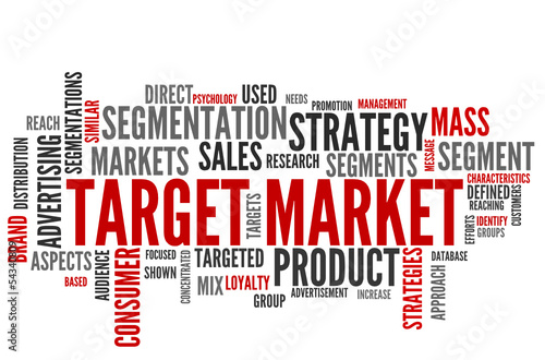 Target Market (tag cloud)