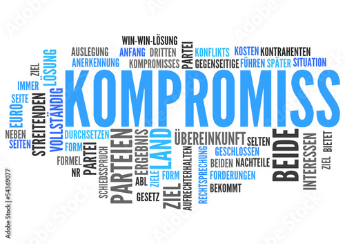 Kompromiss (Tag cloud)