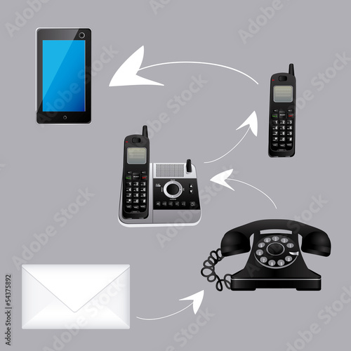 phones icons