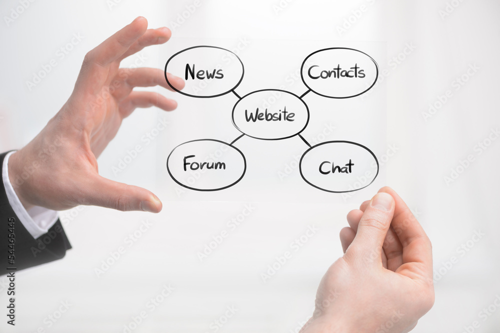 Interactive diagram. Close-up of hands holding an interactive di Interactive diagram. Close-up of hands holding an interactive di