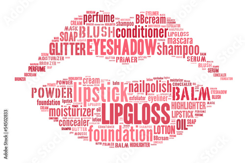 Beauty products word cloud