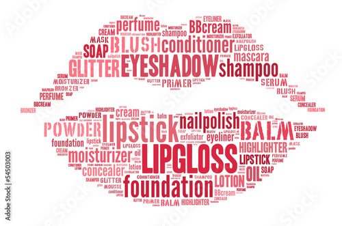 Beauty products word cloud