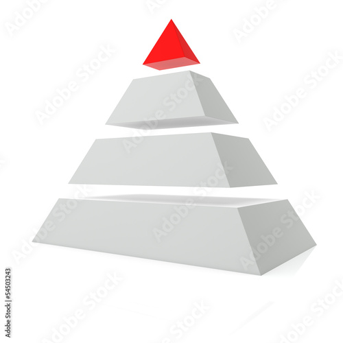 3d pyramid