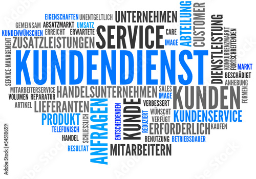 Kundendienst (Kundenservice; Tagcloud)