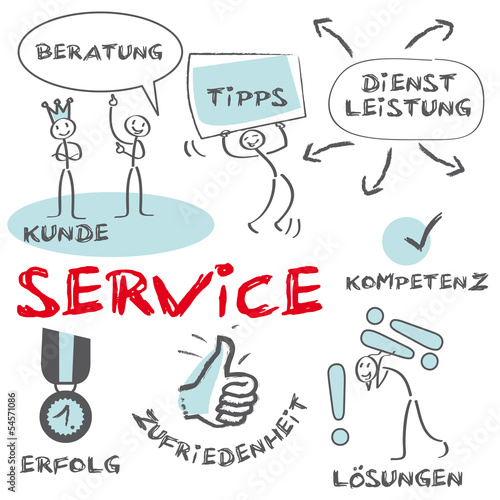 Service, Kundenbindung