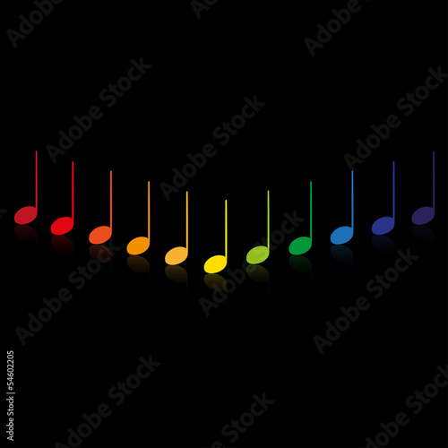 Musik Noten Notenschlüssel