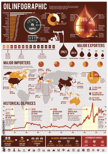 Oil infographic elements