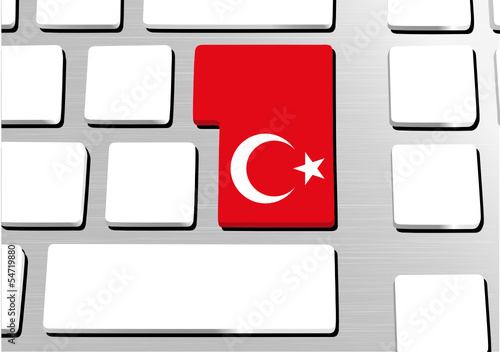 Türkei